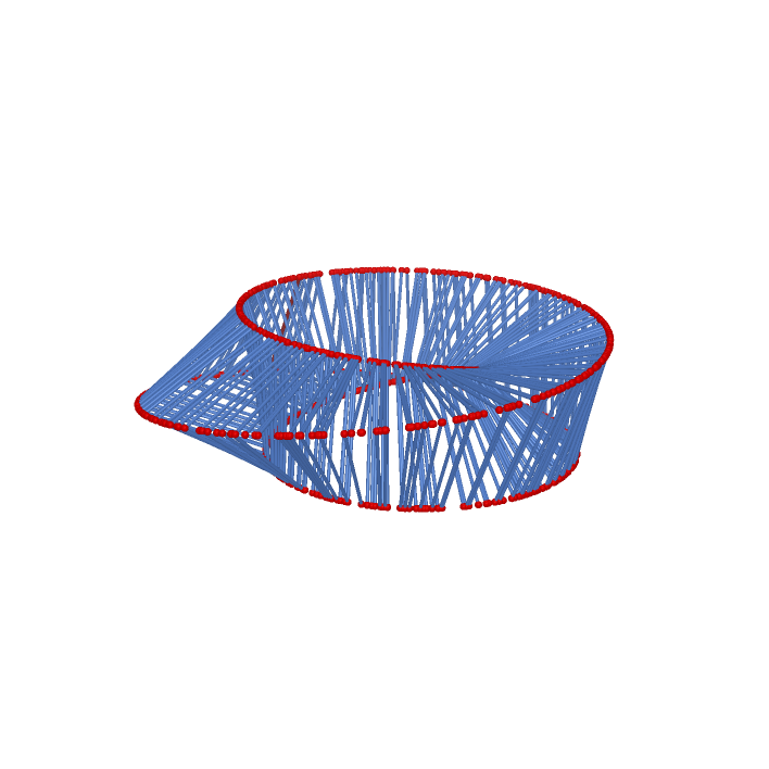 ./Image/Mobius Strip_html.png